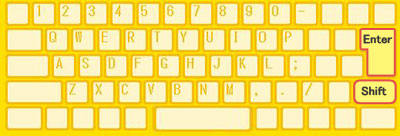 キーボード