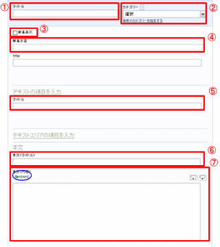 記事を書く