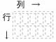 表のますの数