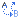 置き換え